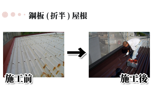 折半(銅板)屋根